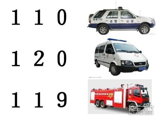 救護(hù)車的門道竟然有這么多？你了解嗎