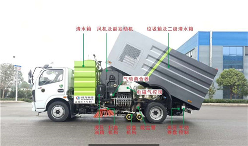 東風多利卡D7國六洗掃車現車3臺 (5).jpg